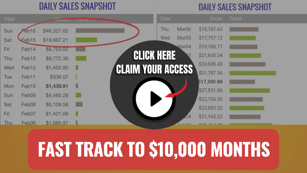 FAST TRACK TO $10,000 MONTHS